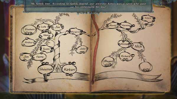 Redemption Cemetery Family Tree